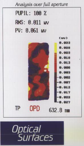 [Trans Collimator Interferogram]