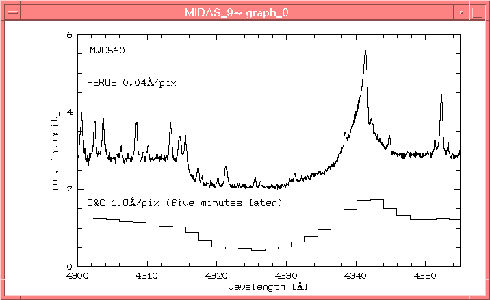 mwc560