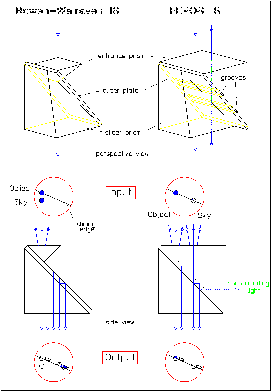 [FEROS Image Slicer]